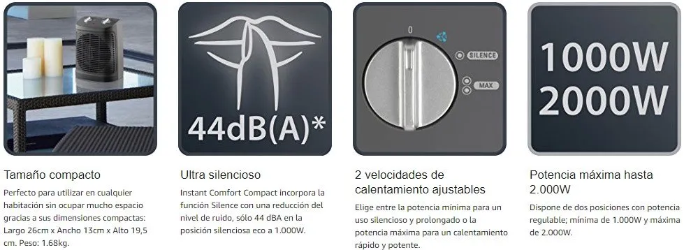 ventajas oferta calefactor de aire Rowenta SO2320F2
